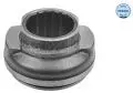 Sprzęgła: Łożysko wyciskowe sprzęgła Meyle 031 111 2031