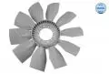 Wentylatory chłodnicy: Wiatrak wentylatora Meyle 16-34 232 0024