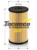 Filtr paliwa Tecneco GS0825E, fot. 