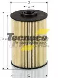 Filtr paliwa Tecneco GS0932E, fot. 