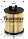 Filtr paliwa Tecneco GS0819/3E, fot. 