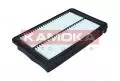  Filtr powietrza: Filtr powietrza Kamoka F251901