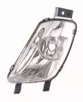  Lampy przeciwmgielne przednie: Lampa przeciwmgielna przód prawa H8 Depo 550-2014R-UE