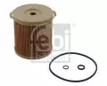 Filtr paliwa: Filtr paliwa Febi Bilstein 32764