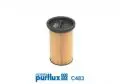 Filtr paliwa: Filtr paliwa Purflux C483