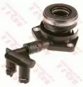 Wysprzęglik: Łożysko hydrauliczne koncentryczne TRW PJQ121